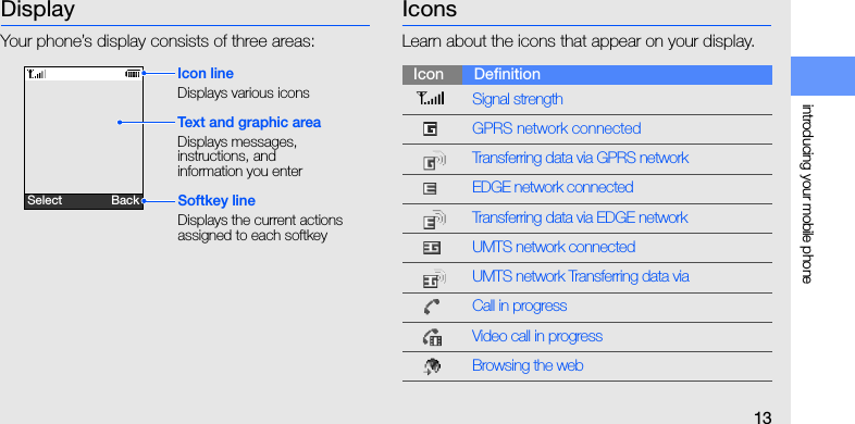 introducing your mobile phone13DisplayYour phone’s display consists of three areas:IconsLearn about the icons that appear on your display.Icon lineDisplays various iconsText and graphic areaDisplays messages, instructions, and information you enterSoftkey lineDisplays the current actions assigned to each softkeySelect               BackIcon DefinitionSignal strengthGPRS network connectedTransferring data via GPRS networkEDGE network connectedTransferring data via EDGE networkUMTS network connectedUMTS network Transferring data viaCall in progressVideo call in progressBrowsing the web