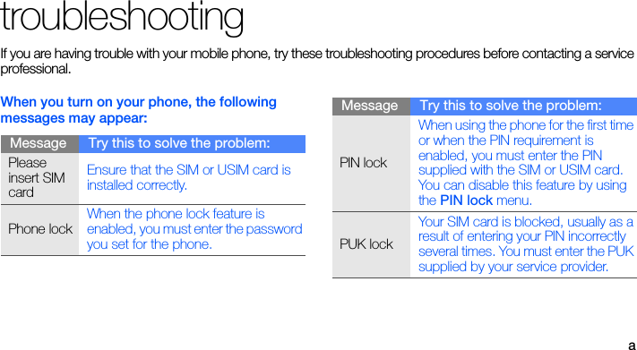 atroubleshootingIf you are having trouble with your mobile phone, try these troubleshooting procedures before contacting a service professional.When you turn on your phone, the following messages may appear:Message Try this to solve the problem:Please insert SIM cardEnsure that the SIM or USIM card is installed correctly.Phone lockWhen the phone lock feature is enabled, you must enter the password you set for the phone.PIN lockWhen using the phone for the first time or when the PIN requirement is enabled, you must enter the PIN supplied with the SIM or USIM card. You can disable this feature by using the PIN lock menu.PUK lockYour SIM card is blocked, usually as a result of entering your PIN incorrectly several times. You must enter the PUK supplied by your service provider. Message Try this to solve the problem: