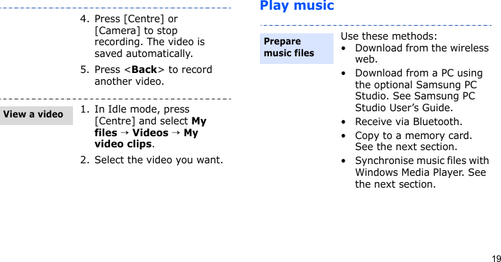 19Play music4. Press [Centre] or [Camera] to stop recording. The video is saved automatically.5. Press &lt;Back&gt; to record another video.1. In Idle mode, press [Centre] and select My files → Videos → My video clips.2. Select the video you want.View a videoUse these methods:• Download from the wireless web.• Download from a PC using the optional Samsung PC Studio. See Samsung PC Studio User’s Guide.• Receive via Bluetooth.• Copy to a memory card. See the next section.• Synchronise music files with Windows Media Player. See the next section.Prepare music files