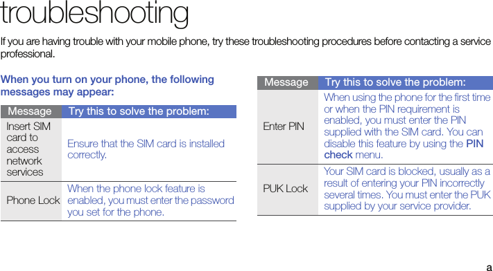 atroubleshootingIf you are having trouble with your mobile phone, try these troubleshooting procedures before contacting a service professional.When you turn on your phone, the following messages may appear:Message Try this to solve the problem:Insert SIM card to access network servicesEnsure that the SIM card is installed correctly.Phone LockWhen the phone lock feature is enabled, you must enter the password you set for the phone.Enter PINWhen using the phone for the first time or when the PIN requirement is enabled, you must enter the PIN supplied with the SIM card. You can disable this feature by using the PIN check menu.PUK LockYour SIM card is blocked, usually as a result of entering your PIN incorrectly several times. You must enter the PUK supplied by your service provider. Message Try this to solve the problem:
