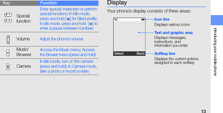 introducing your mobile phone13DisplayYour phone’s display consists of three areas:Special functionEnter special characters or perform special functions; In Idle mode, press and hold [ ] for Silent profile; In Idle mode, press and hold  [ ] to enter a pause between numbersVolume Adjust the phone’s volumeMusic/BrowserAccess the Music menu; Access the Brower menu (press and hold)CameraIn Idle mode, turn on the camera (press and hold); In Camera mode, take a photo or record a videoKey FunctionIcon lineDisplays various iconsText and graphic areaDisplays messages, instructions, and information you enterSoftkey lineDisplays the current actions assigned to each softkeySelect               Back