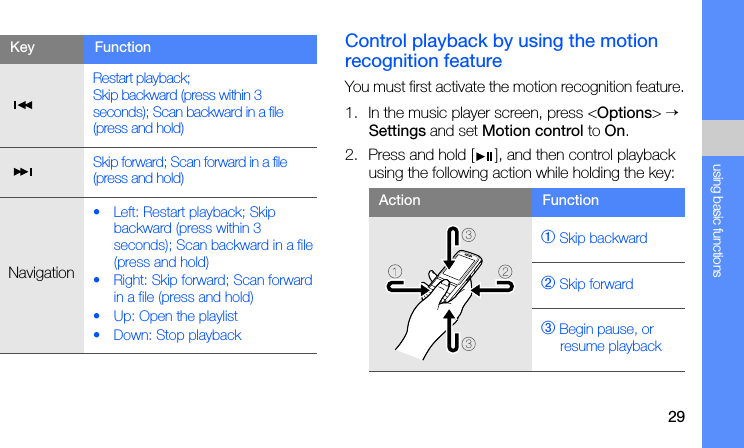 29using basic functionsControl playback by using the motion recognition featureYou must first activate the motion recognition feature.1. In the music player screen, press &lt;Options&gt; → Settings and set Motion control to On.2. Press and hold [ ], and then control playback using the following action while holding the key: Restart playback;Skip backward (press within 3 seconds); Scan backward in a file (press and hold) Skip forward; Scan forward in a file (press and hold)Navigation• Left: Restart playback; Skip backward (press within 3 seconds); Scan backward in a file (press and hold)• Right: Skip forward; Scan forward in a file (press and hold)• Up: Open the playlist• Down: Stop playbackKey FunctionAction Function➀ Skip backward➁ Skip forward➂ Begin pause, or resume playback