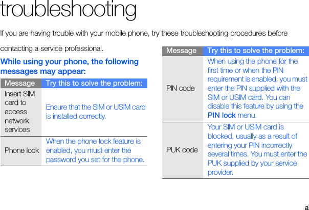 atroubleshootingIf you are having trouble with your mobile phone, try these troubleshooting procedures before contacting a service professional.While using your phone, the following messages may appear:Message Try this to solve the problem:Insert SIM card to access network servicesEnsure that the SIM or USIM card is installed correctly.Phone lockWhen the phone lock feature is enabled, you must enter the password you set for the phone.PIN codeWhen using the phone for the first time or when the PIN requirement is enabled, you must enter the PIN supplied with the SIM or USIM card. You can disable this feature by using the PIN lock menu.PUK codeYour SIM or USIM card is blocked, usually as a result of entering your PIN incorrectly several times. You must enter the PUK supplied by your service provider. Message Try this to solve the problem: