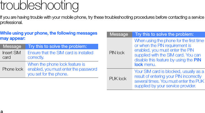 atroubleshootingIf you are having trouble with your mobile phone, try these troubleshooting procedures before contacting a service professional.While using your phone, the following messages may appear:Message Try this to solve the problem:Insert SIM cardEnsure that the SIM card is installed correctly.Phone lockWhen the phone lock feature is enabled, you must enter the password you set for the phone.PIN lockWhen using the phone for the first time or when the PIN requirement is enabled, you must enter the PIN supplied with the SIM card. You can disable this feature by using the PIN lock menu.PUK lockYour SIM card is blocked, usually as a result of entering your PIN incorrectly several times. You must enter the PUK supplied by your service provider. Message Try this to solve the problem: