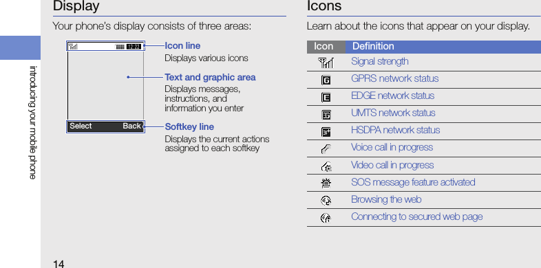 14introducing your mobile phoneDisplayYour phone’s display consists of three areas:IconsLearn about the icons that appear on your display.Icon lineDisplays various iconsText and graphic areaDisplays messages, instructions, and information you enterSoftkey lineDisplays the current actions assigned to each softkeySelect               BackIcon DefinitionSignal strengthGPRS network statusEDGE network statusUMTS network statusHSDPA network statusVoice call in progressVideo call in progressSOS message feature activatedBrowsing the webConnecting to secured web page
