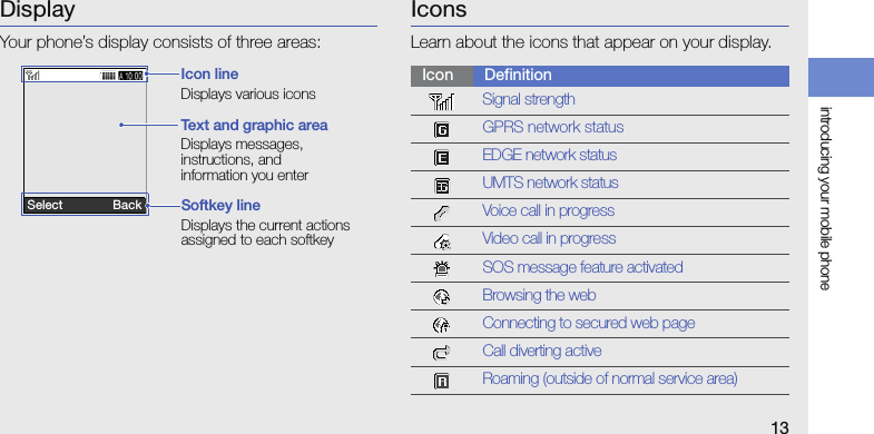 introducing your mobile phone13DisplayYour phone’s display consists of three areas:IconsLearn about the icons that appear on your display.Icon lineDisplays various iconsText and graphic areaDisplays messages, instructions, and information you enterSoftkey lineDisplays the current actions assigned to each softkeySelect               BackIcon DefinitionSignal strengthGPRS network statusEDGE network statusUMTS network statusVoice call in progressVideo call in progressSOS message feature activatedBrowsing the webConnecting to secured web pageCall diverting activeRoaming (outside of normal service area)