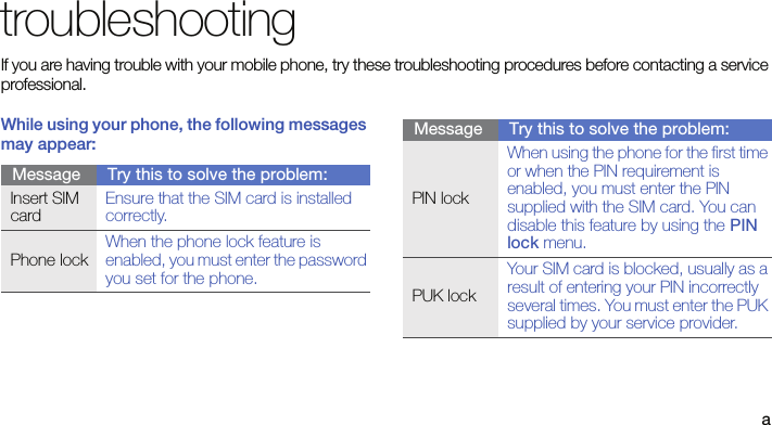 atroubleshootingIf you are having trouble with your mobile phone, try these troubleshooting procedures before contacting a service professional.While using your phone, the following messages may appear:Message Try this to solve the problem:Insert SIM cardEnsure that the SIM card is installed correctly.Phone lockWhen the phone lock feature is enabled, you must enter the password you set for the phone.PIN lockWhen using the phone for the first time or when the PIN requirement is enabled, you must enter the PIN supplied with the SIM card. You can disable this feature by using the PIN lock menu.PUK lockYour SIM card is blocked, usually as a result of entering your PIN incorrectly several times. You must enter the PUK supplied by your service provider. Message Try this to solve the problem: