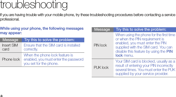 atroubleshootingIf you are having trouble with your mobile phone, try these troubleshooting procedures before contacting a service professional.While using your phone, the following messages may appear:Message Try this to solve the problem:Insert SIM cardEnsure that the SIM card is installed correctly.Phone lockWhen the phone lock feature is enabled, you must enter the password you set for the phone.PIN lockWhen using the phone for the first time or when the PIN requirement is enabled, you must enter the PIN supplied with the SIM card. You can disable this feature by using the PIN lock menu.PUK lockYour SIM card is blocked, usually as a result of entering your PIN incorrectly several times. You must enter the PUK supplied by your service provider. Message Try this to solve the problem: