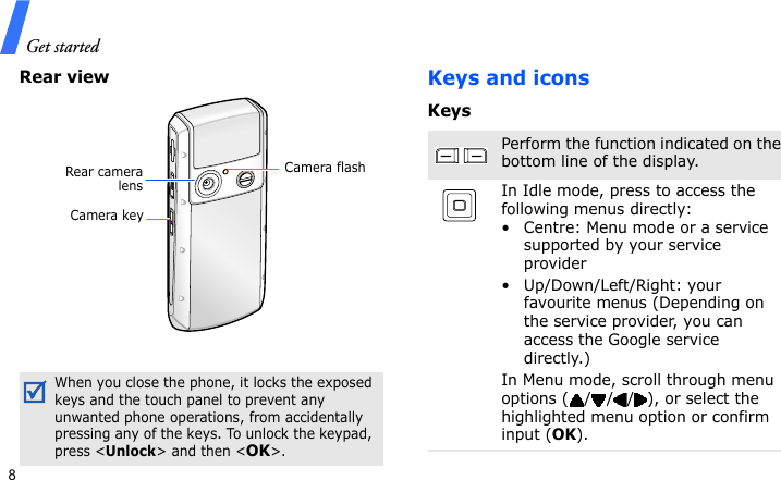 Get started8Rear viewKeys and iconsKeysWhen you close the phone, it locks the exposed keys and the touch panel to prevent any unwanted phone operations, from accidentally pressing any of the keys. To unlock the keypad, press &lt;Unlock&gt; and then &lt;OK&gt;.Camera flashCamera keyRear cameralensPerform the function indicated on the bottom line of the display.In Idle mode, press to access the following menus directly:• Centre: Menu mode or a service supported by your service provider• Up/Down/Left/Right: your favourite menus (Depending on the service provider, you can access the Google service directly.)In Menu mode, scroll through menu options ( / / / ), or select the highlighted menu option or confirm input (OK).