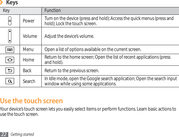 Getting started22Keys›Key FunctionPower Turn on the device (press and hold); Access the quick menus (press and hold); Lock the touch screen.Volume Adjust the device’s volume.Menu Open a list of options available on the current screen.Home Return to the home screen; Open the list of recent applications (press and hold).Back Return to the previous screen.Search In Idle mode, open the Google search application; Open the search input window while using some applications.Use the touch screenYour device’s touch screen lets you easily select items or perform functions. Learn basic actions to use the touch screen. 