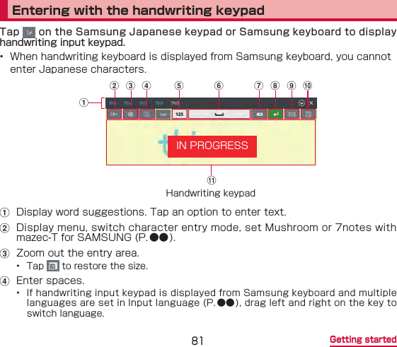  Getting startedEntering with the handwriting keypad  kb c d e g h i jfaa  b  c    d   