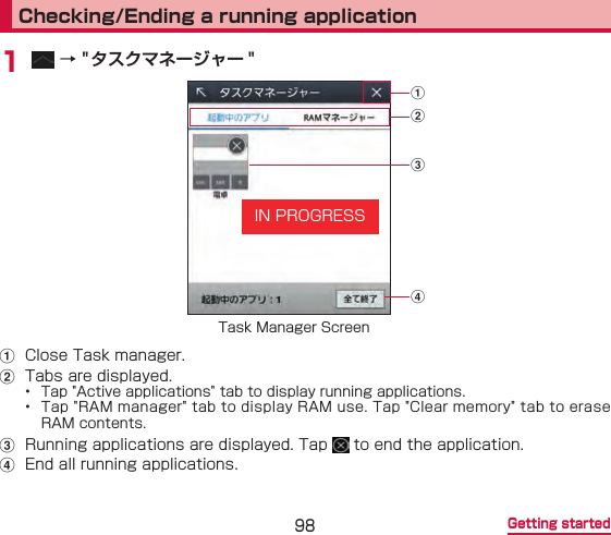 98 Getting startedChecking/Ending a running application1 → "タスクマネージャー "Task Manager