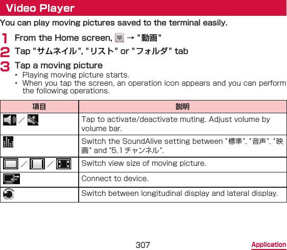 307 ApplicationVideo PlayerYou can play moving pictures saved to the terminal easily.1 From the Home screen,   → &quot;動画&quot;2 Tap &quot; サムネイル&quot;, &quot;リスト&quot; or &quot; フォルダ &quot; tab3 Tap a moving picture•  Playing moving picture starts.•  When you tap the screen, an operation icon appears and you can perform the following operations.項目 説明 ／  Tap to activate/deactivate muting. Adjust volume by volume bar.Switch the SoundAlive setting between &quot;標準 &quot;, &quot;音声 &quot;, &quot;映画&quot; and &quot;5.1 チャンネル&quot;. ／   ／  Switch view size of moving picture.Connect to device.Switch between longitudinal display and lateral display.