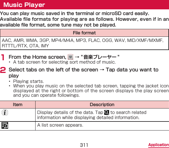 311 ApplicationMusic PlayerYou can play music saved in the terminal or microSD card easily.Available file formats for playing are as follows. However, even if in an available le format, some tune may not be played.File formatAAC, AMR, WMA, 3GP, MP4/M4A, MP3, FLAC, OGG, WAV, MID/XMF/MXMF, RTTTL/RTX, OTA, IMY1 From the Home screen,   → &quot;音楽プレーヤー &quot;•  A tab screen for selecting sort method of music.2 Select tabs on the left of the screen → Tap data you want to play•  Playing starts.•  When you play music on the selected tab screen, tapping the jacket icon displayed at the right or bottom of the screen displays the play screen and you can operate followings.Item DescriptionDisplay details of the data. Tap   to search related information while displaying detailed information.A list screen appears.