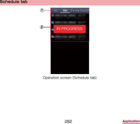 282 ApplicationSchedule tab21Operation screen (Schedule tab)IN PROGRESS