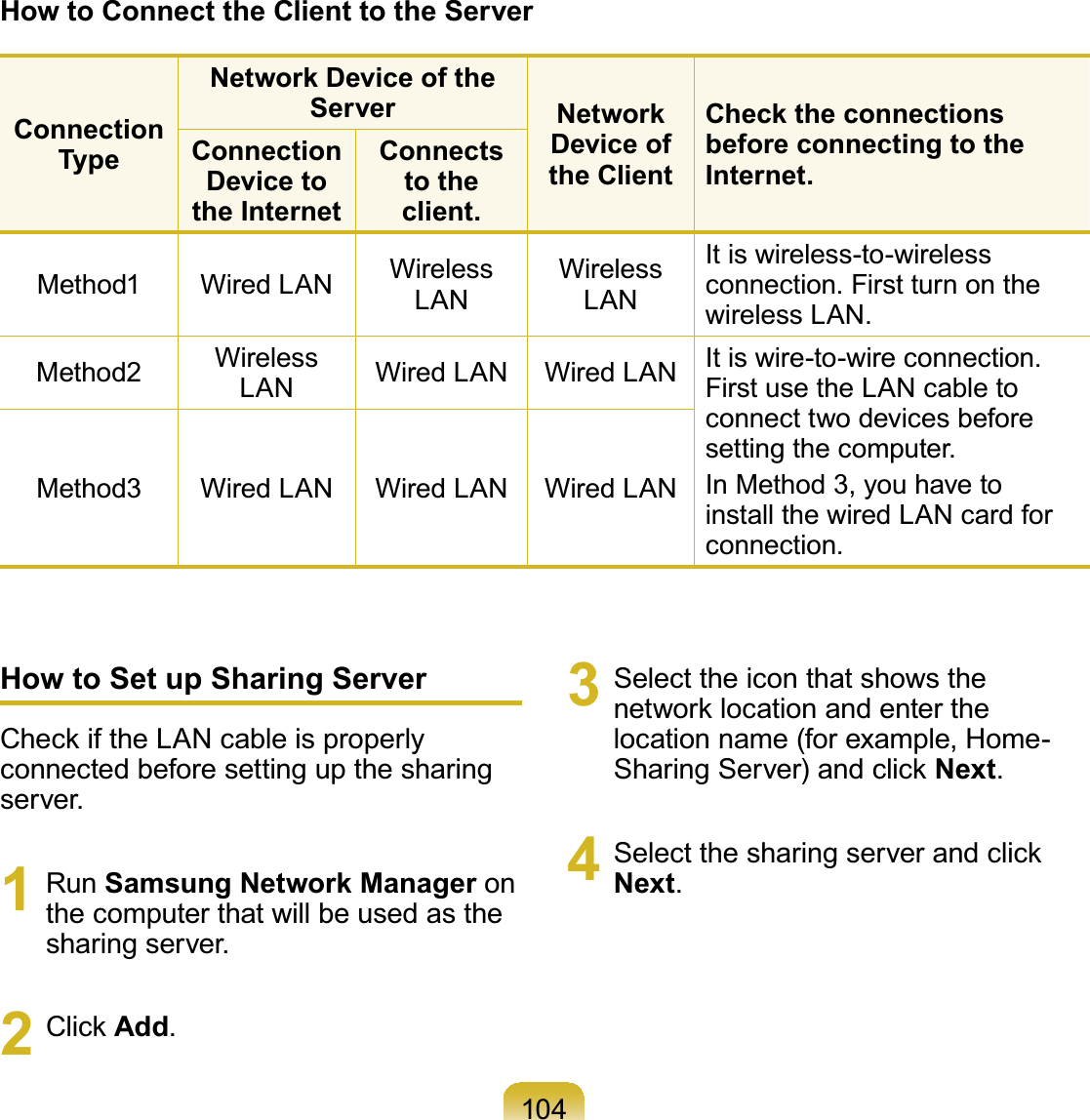 104How to Connect the Client to the ServerConnection TypeNetwork Device of the Server Network Device of the ClientCheck the connections before connecting to the Internet.Connection Device to the InternetConnects to the client.Method1 Wired LAN WirelessLANWirelessLANIt is wireless-to-wirelessconnection. First turn on thewireless LAN.Method2 WirelessLAN Wired LAN Wired LAN It is wire-to-wire connection.FirstusetheLANcabletoconnecttwodevicesbeforesetting the computer.InMethod 3,youhavetoinstall the wired LAN card forconnection.Method3 Wired LAN Wired LAN Wired LANHow to Set up Sharing Server&amp;KHFNLIWKH/$1FDEOHLVSURSHUO\connectedbeforesettingupthesharingserver.1 Run Samsung Network Manager onthecomputerthatwillbeusedasthesharing server.2 &amp;OLFNAdd.3 Select the icon that shows theQHWZRUNORFDWLRQDQGHQWHUWKHlocationname(forexample,Home-6KDULQJ6HUYHUDQGFOLFNNext.4 6HOHFWWKHVKDULQJVHUYHUDQGFOLFNNext.