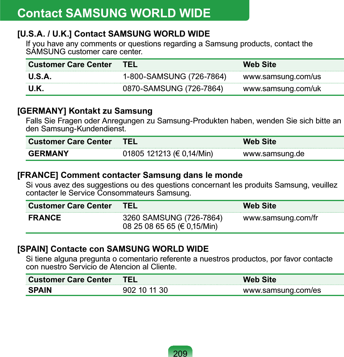 209Contact SAMSUNG WORLD WIDE[U.S.A. / U.K.] Contact SAMSUNG WORLD WIDE IfyouhaveanycommentsorquestionsregardingaSamsungproducts,contacttheSAMSUNGcustomercarecenter.Customer Care Center TEL Web SiteU.S.A. 1-800-SAMSUNG (726-7864) www.samsung.com/usU.K. 0870-SAMSUNG (726-7864) ZZZVDPVXQJFRPXN[GERMANY] Kontakt zu Samsung )DOOV6LH)UDJHQRGHU$QUHJXQJHQ]X6DPVXQJ3URGXNWHQKDEHQZHQGHQ6LHVLFKELWWHDQden Samsung-Kundendienst.Customer Care Center TEL Web SiteGERMANY ¼0LQ www.samsung.de[FRANCE] Comment contacter Samsung dans le monde Si vous avez des suggestions ou des questions concernant les produits Samsung, veuillezcontacter le Service Consommateurs Samsung.Customer Care Center TEL Web SiteFRANCE 3260 SAMSUNG (726-7864)¼0LQwww.samsung.com/fr[SPAIN] Contacte con SAMSUNG WORLD WIDE Sitienealgunapreguntaocomentarioreferenteanuestrosproductos,porfavorcontactecon nuestro Servicio de Atencion al Cliente.Customer Care Center TEL Web SiteSPAIN 9021011 30 www.samsung.com/es