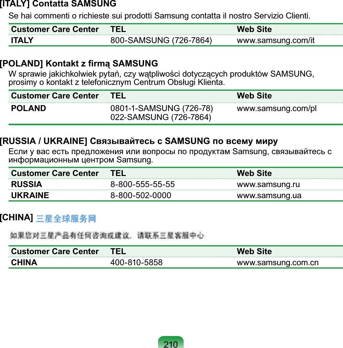 210[ITALY] Contatta SAMSUNG SehaicommentiorichiestesuiprodottiSamsungcontattailnostroServizioClienti.Customer Care Center TEL Web SiteITALY 800-SAMSUNG (726-7864) www.samsung.com/it&gt;32/$1&apos;@.RQWDNW]¿UPą6$0681* :VSUDZLHMDNLFKNROZLHNS\WDĔF]\ZąWSOLZRĞFLGRW\F]ąF\FKSURGXNWyZ6$0681*SURVLP\RNRQWDNW]WHOHIRQLF]Q\P&amp;HQWUXP2EVáXJL.OLHQWDCustomer Care Center TEL Web SitePOLAND 0801-1-SAMSUNG (726-78)022-SAMSUNG (726-7864)www.samsung.com/pl&gt;5866,$8.5$,1(@ɋɜɹɡɵɜɚɣɬɟɫɶɫ6$0681*ɩɨɜɫɟɦɭɦɢɪɭ ȿɫɥɢɭɜɚɫɟɫɬɶɩɪɟɞɥɨɠɟɧɢɹɢɥɢɜɨɩɪɨɫɵɩɨɩɪɨɞɭɤɬɚɦ6DPVXQJɫɜɹɡɵɜɚɣɬɟɫɶɫɢɧɮɨɪɦɚɰɢɨɧɧɵɦɰɟɧɬɪɨɦ6DPVXQJCustomer Care Center TEL Web SiteRUSSIA 8-800-555-55-55 www.samsung.ruUKRAINE 8-800-502-0000 www.samsung.ua[CHINA] Customer Care Center TEL Web SiteCHINA 400-810-5858 www.samsung.com.cn