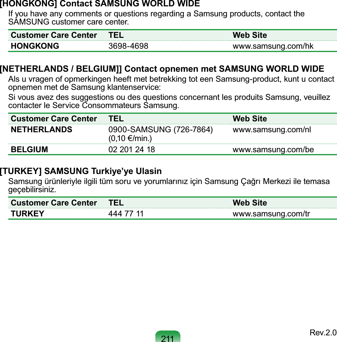 211[HONGKONG] Contact SAMSUNG WORLD WIDE IfyouhaveanycommentsorquestionsregardingaSamsungproducts,contacttheSAMSUNGcustomercarecenter.Customer Care Center TEL Web SiteHONGKONG 3698-4698 ZZZVDPVXQJFRPKN[NETHERLANDS / BELGIUM]] Contact opnemen met SAMSUNG WORLD WIDE $OVXYUDJHQRIRSPHUNLQJHQKHHIWPHWEHWUHNNLQJWRWHHQ6DPVXQJSURGXFWNXQWXFRQWDFWRSQHPHQPHWGH6DPVXQJNODQWHQVHUYLFH Si vous avez des suggestions ou des questions concernant les produits Samsung, veuillezcontacter le Service Consommateurs Samsung.Customer Care Center TEL Web SiteNETHERLANDS 0900-SAMSUNG (726-7864)¼PLQwww.samsung.com/nlBELGIUM 02 201 24 18 www.samsung.com/be[TURKEY] SAMSUNG Turkiye’ye Ulasin 6DPVXQJUQOHUL\OHLOJLOLWPVRUXYH\RUXPODUÕQÕ]LoLQ6DPVXQJdD÷UÕ0HUNH]LLOHWHPDVDJHoHELOLUVLQL]Customer Care Center TEL Web SiteTURKEY 444 77 11 www.samsung.com/trRev.2.0