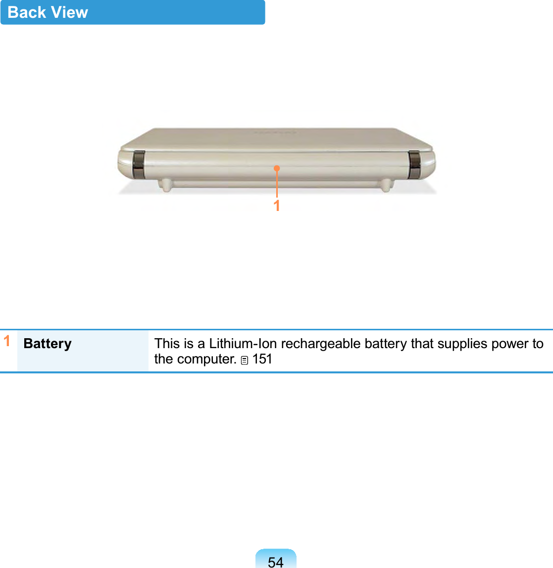 54Back View1Battery This is a Lithium-Ion rechargeable battery that supplies power tothe computer. 1511
