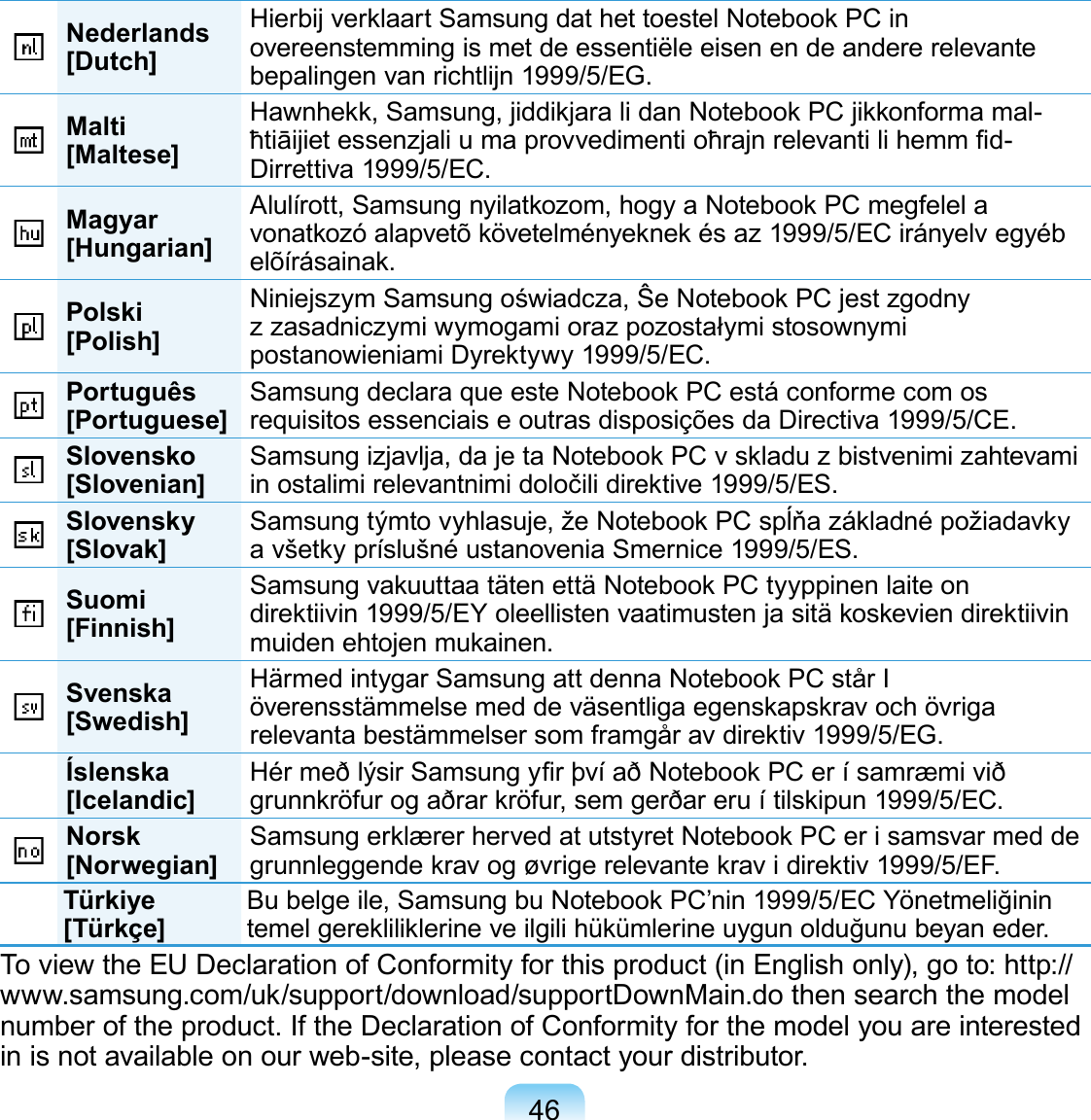 46Nederlands[Dutch]Hierbij verklaart Samsung dat het toestel Notebook PC in overeenstemming is met de essentiële eisen en de andere relevante bepalingen van richtlijn 1999/5/EG.Malti[Maltese]Hawnhekk, Samsung, jiddikjara li dan Notebook PC jikkonforma mal-ħtiāijiet essenzjali u ma provvedimenti oħrajn relevanti li hemm  d-Dirrettiva 1999/5/EC.Magyar[Hungarian]Alulírott, Samsung nyilatkozom, hogy a Notebook PC megfelel a vonatkozó alapvetõ követelményeknek és az 1999/5/EC irányelv egyéb elõírásainak.Polski[Polish]Niniejszym Samsung oświadcza, Ŝe Notebook PC jest zgodny z zasadniczymi wymogami oraz pozostałymi stosownymi postanowieniami Dyrektywy 1999/5/EC.Português[Portuguese] Samsung declara que este Notebook PC está conforme com os requisitos essenciais e outras disposições da Directiva 1999/5/CE.Slovensko[Slovenian] Samsung izjavlja, da je ta Notebook PC v skladu z bistvenimi zahtevami in ostalimi relevantnimi določili direktive 1999/5/ES.Slovensky[Slovak] Samsung týmto vyhlasuje, že Notebook PC spĺňa základné požiadavky a všetky príslušné ustanovenia Smernice 1999/5/ES.Suomi[Finnish]Samsung vakuuttaa täten että Notebook PC tyyppinen laite on direktiivin 1999/5/EY oleellisten vaatimusten ja sitä koskevien direktiivin muiden ehtojen mukainen.Svenska[Swedish]Härmed intygar Samsung att denna Notebook PC står I överensstämmelse med de väsentliga egenskapskrav och övriga relevanta bestämmelser som framgår av direktiv 1999/5/EG.Íslenska[Icelandic] Hér með lýsir Samsung y r því að Notebook PC er í samræmi við grunnkröfur og aðrar kröfur, sem gerðar eru í tilskipun 1999/5/EC.Norsk[Norwegian] Samsung erklærer herved at utstyret Notebook PC er i samsvar med de grunnleggende krav og øvrige relevante krav i direktiv 1999/5/EF.Türkiye[Türkçe] Bu belge ile, Samsung bu Notebook PC’nin 1999/5/EC Yönetmeliğinin temel gerekliliklerine ve ilgili hükümlerine uygun olduğunu beyan eder.To view the EU Declaration of Conformity for this product (in English only), go to: http://www.samsung.com/uk/support/download/supportDownMain.do then search the model number of the product. If the Declaration of Conformity for the model you are interested in is not available on our web-site, please contact your distributor.