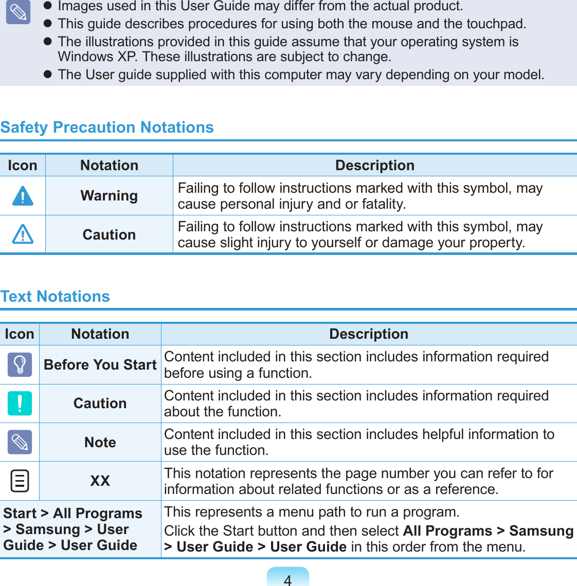 4 Images used in this User Guide may differ from the actual product. This guide describes procedures for using both the mouse and the touchpad. The illustrations provided in this guide assume that your operating system is Windows XP. These illustrations are subject to change. The User guide supplied with this computer may vary depending on your model.Safety Precaution NotationsIcon Notation DescriptionWarning Failing to follow instructions marked with this symbol, may cause personal injury and or fatality.Caution Failing to follow instructions marked with this symbol, may cause slight injury to yourself or damage your property.Text NotationsIcon Notation DescriptionBefore You Start Content included in this section includes information required before using a function.Caution Content included in this section includes information required about the function.Note Content included in this section includes helpful information to use the function.XX This notation represents the page number you can refer to for information about related functions or as a reference.Start &gt; All Programs &gt; Samsung &gt; User Guide &gt; User GuideThis represents a menu path to run a program.Click the Start button and then select All Programs &gt; Samsung &gt; User Guide &gt; User Guide in this order from the menu.