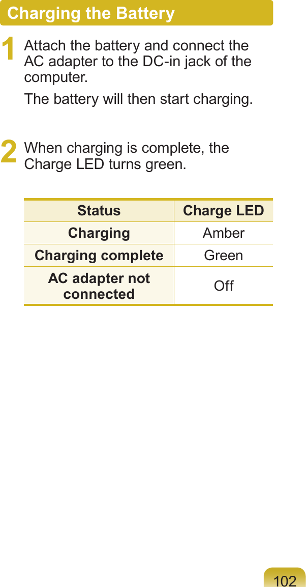 102Charging the Battery1  Attach the battery and connect the AC adapter to the DC-in jack of the computer.The battery will then start charging.2  When charging is complete, the Charge LED turns green.Status  Charge LEDCharging AmberCharging complete GreenAC adapter not connected Off