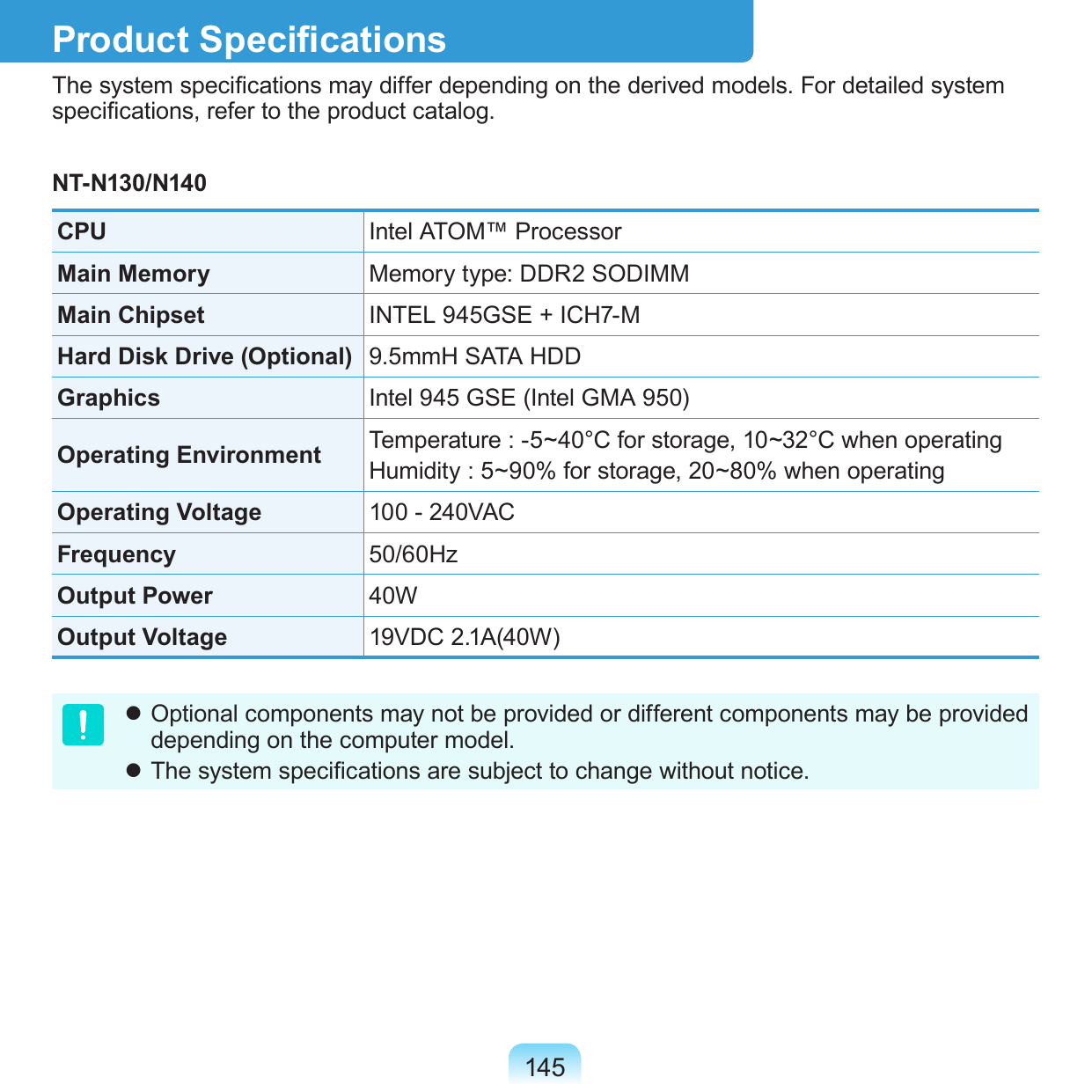 145Product SpecicationsThe system specications may differ depending on the derived models. For detailed system specications, refer to the product catalog.NT-N130/N140CPU Intel ATOM™ ProcessorMain Memory Memory type: DDR2 SODIMMMain Chipset INTEL 945GSE + ICH7-MHard Disk Drive (Optional) 9.5mmH SATA HDDGraphics Intel 945 GSE (Intel GMA 950)Operating Environment Temperature : -5~40°C for storage, 10~32°C when operatingHumidity : 5~90% for storage, 20~80% when operatingOperating Voltage 100 - 240VACFrequency 50/60HzOutput Power 40WOutput Voltage 19VDC 2.1A(40W) Optional components may not be provided or different components may be provided depending on the computer model. The system specications are subject to change without notice.