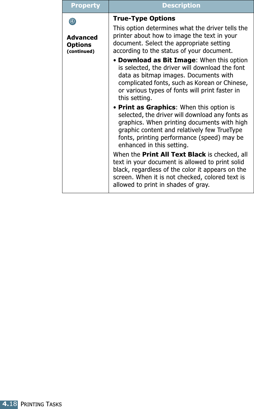 PRINTING TASKS4.18Advanced Options(continued)True-Type OptionsThis option determines what the driver tells the printer about how to image the text in your document. Select the appropriate setting according to the status of your document. &bull; Download as Bit Image: When this option is selected, the driver will download the font data as bitmap images. Documents with complicated fonts, such as Korean or Chinese, or various types of fonts will print faster in this setting. &bull; Print as Graphics: When this option is selected, the driver will download any fonts as graphics. When printing documents with high graphic content and relatively few TrueType fonts, printing performance (speed) may be enhanced in this setting. When the Print All Text Black is checked, all text in your document is allowed to print solid black, regardless of the color it appears on the screen. When it is not checked, colored text is allowed to print in shades of gray.Property Description➃