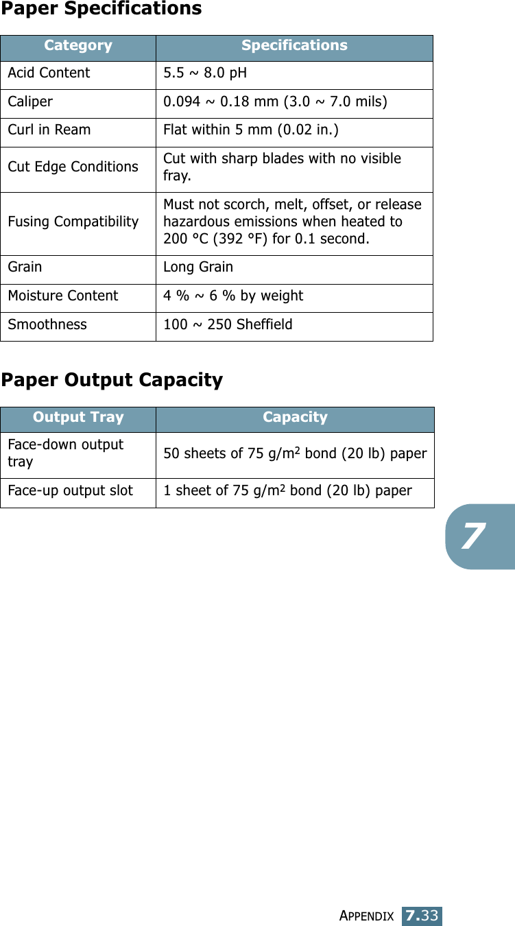 APPENDIX7.337Paper SpecificationsPaper Output CapacityCategory SpecificationsAcid Content 5.5 ~ 8.0 pHCaliper 0.094 ~ 0.18 mm (3.0 ~ 7.0 mils)Curl in Ream Flat within 5 mm (0.02 in.)Cut Edge Conditions Cut with sharp blades with no visible fray.Fusing CompatibilityMust not scorch, melt, offset, or release hazardous emissions when heated to 200 &deg;C (392 &deg;F) for 0.1 second.Grain Long GrainMoisture Content 4 % ~ 6 % by weightSmoothness 100 ~ 250 SheffieldOutput Tray CapacityFace-down output tray 50 sheets of 75 g/m2 bond (20 lb) paperFace-up output slot 1 sheet of 75 g/m2 bond (20 lb) paper