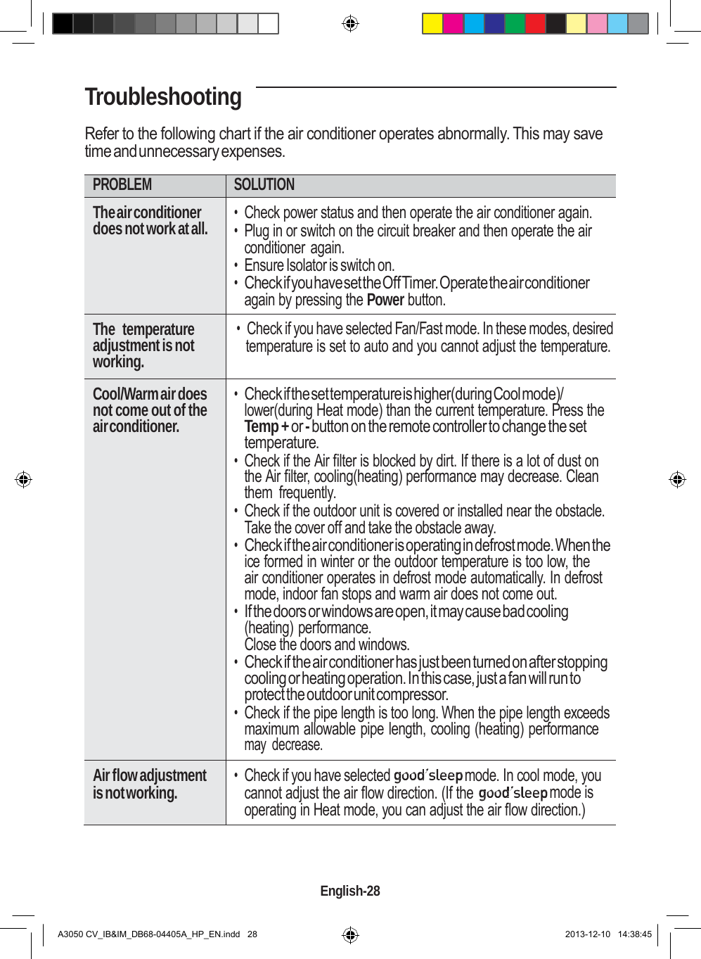  Troubleshooting  Refer to the following chart if the air conditioner operates abnormally. This may save time and unnecessary expenses.  PROBLEM SOLUTION  The air conditioner does not work at all. • Check power status and then operate the air conditioner again. • Plug in or switch on the circuit breaker and then operate the air conditioner again. • Ensure Isolator is switch on. • Check if you have set the Off Timer. Operate the air conditioner again by pressing the Power button.  The  temperature adjustment is not working. • Check if you have selected Fan/Fast mode. In these modes, desired temperature is set to auto and you cannot adjust the temperature.  Cool/Warm air does not come out of the air conditioner.  • Check if the set temperature is higher(during Cool mode)/ lower(during Heat mode) than the current temperature. Press the Temp + or - button on the remote controller to change the set temperature. • Check if the Air filter is blocked by dirt. If there is a lot of dust on the Air filter, cooling(heating) performance may decrease. Clean them  frequently. • Check if the outdoor unit is covered or installed near the obstacle. Take the cover off and take the obstacle away. • Check if the air conditioner is operating in defrost mode. When the ice formed in winter or the outdoor temperature is too low, the air conditioner operates in defrost mode automatically. In defrost mode, indoor fan stops and warm air does not come out. • If the doors or windows are open, it may cause bad cooling (heating) performance. Close the doors and windows. • Check if the air conditioner has just been turned on after stopping cooling or heating operation. In this case, just a fan will run to protect the outdoor unit compressor. • Check if the pipe length is too long. When the pipe length exceeds maximum allowable pipe length, cooling (heating) performance may  decrease. Air flow adjustment is not working.  • Check if you have selected  mode. In cool mode, you cannot adjust the air flow direction. (If the  mode is operating in Heat mode, you can adjust the air flow direction.)     English-28   A3050 CV_IB&amp;IM_DB68-04405A_HP_EN.indd   28 2013-12-10   14:38:45 