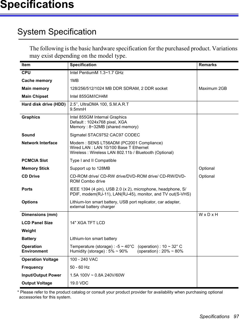 Specifications   97SpecificationsSystem SpecificationThe following is the basic hardware specification for the purchased product. Variations may exist depending on the model type.* Please refer to the product catalog or consult your product provider for availability when purchasing optional accessories for this system.Item Specification RemarksCPU Intel PentiumM 1.3~1.7 GHzCache memory 1MBMain memory 128/256/512/1024 MB DDR SDRAM, 2 DDR socket Maximum 2GBMain Chipset Intel 855GM/ICH4MHard disk drive (HDD) 2.5’’, UltraDMA 100, S.M.A.R.T9.5mmHGraphics Intel 855GM Internal GraphicsDefault : 1024x768 pixel, XGAMemory : 8~32MB (shared memory)Sound Sigmatel STAC9752 CAC97 CODECNetwork Interface Modem : SENS LT56ADM (PC2001 Compliance)Wired LAN : LAN 10/100 Base T EthernetWireless : Wireless LAN 802.11b / Bluetooth (Optional)PCMCIA Slot Type I and II CompatibleMemory Stick Support up to 128MB OptionalCD Drive CD-ROM drive/ CD-RW drive/DVD-ROM drive/ CD-RW/DVD-ROM Combo driveOptionalPorts IEEE 1394 (4 pin), USB 2.0 (x 2), microphone, headphone, S/PDIF, modem(RJ-11), LAN(RJ-45), monitor, and TV out(S-VHS)Options Lithium-Ion smart battery, USB port replicator, car adapter, external battery chargerDimensions (mm) W x D x HLCD Panel Size 14&quot; XGA TFT LCDWeightBattery Lithium-Ion smart batteryOperation EnvironmentTemperature (storage) : -5 ~ 40°C   (operation) : 10 ~ 32° C Humidity (storage) : 5% ~ 90%        (operation) : 20% ~ 80%Operation Voltage 100 - 240 VACFrequency 50 - 60 HzInput/Output Power 1.5A 100V ~ 0.8A 240V/60WOutput Voltage 19.0 VDC