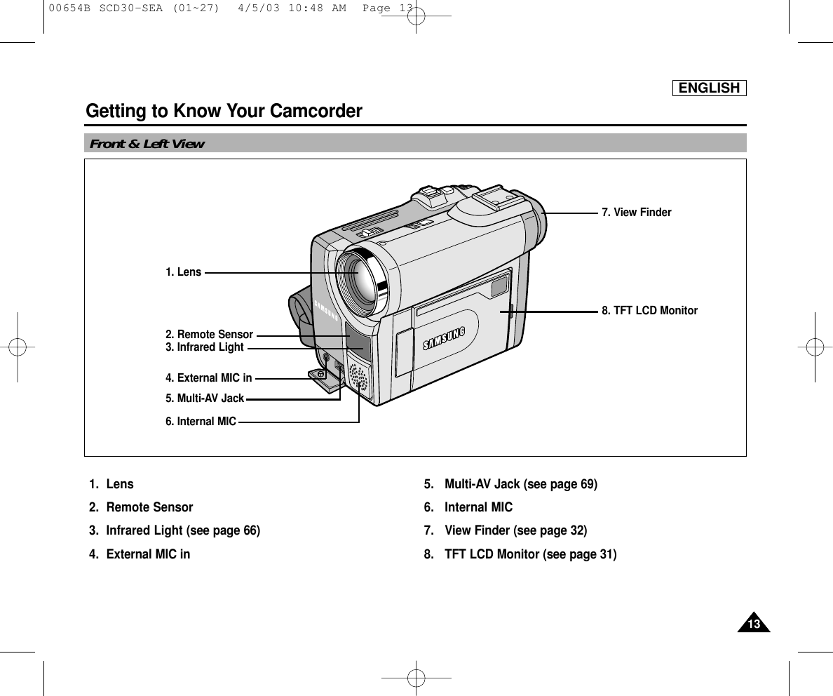ENGLISHGetting to Know Your Camcorder1313Front &amp; Left View1. Lens 2. Remote Sensor3. Infrared Light (see page 66)4. External MIC in5. Multi-AV Jack (see page 69)6. Internal MIC7.   View Finder (see page 32)8. TFT LCD Monitor (see page 31)1. Lens2. Remote Sensor3. Infrared Light4. External MIC in5. Multi-AV Jack6. Internal MIC7. View Finder8. TFT LCD Monitor00654B SCD30-SEA (01~27)  4/5/03 10:48 AM  Page 13