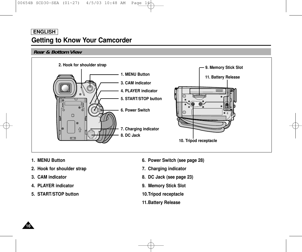 ENGLISHGetting to Know Your Camcorder1616Rear &amp; Bottom View1. MENU Button2. Hook for shoulder strap3. CAM indicator4. PLAYER indicator 5. START/STOP button6. Power Switch (see page 28)7. Charging indicator 8. DC Jack (see page 23)9.  Memory Stick Slot  10.Tripod receptacle11.Battery Release3. CAM indicator1. MENU Button10. Tripod receptacle11. Battery Release2. Hook for shoulder strap4. PLAYER indicator5. START/STOP button6. Power Switch7. Charging indicator8. DC Jack9. Memory Stick Slot00654B SCD30-SEA (01~27)  4/5/03 10:48 AM  Page 16