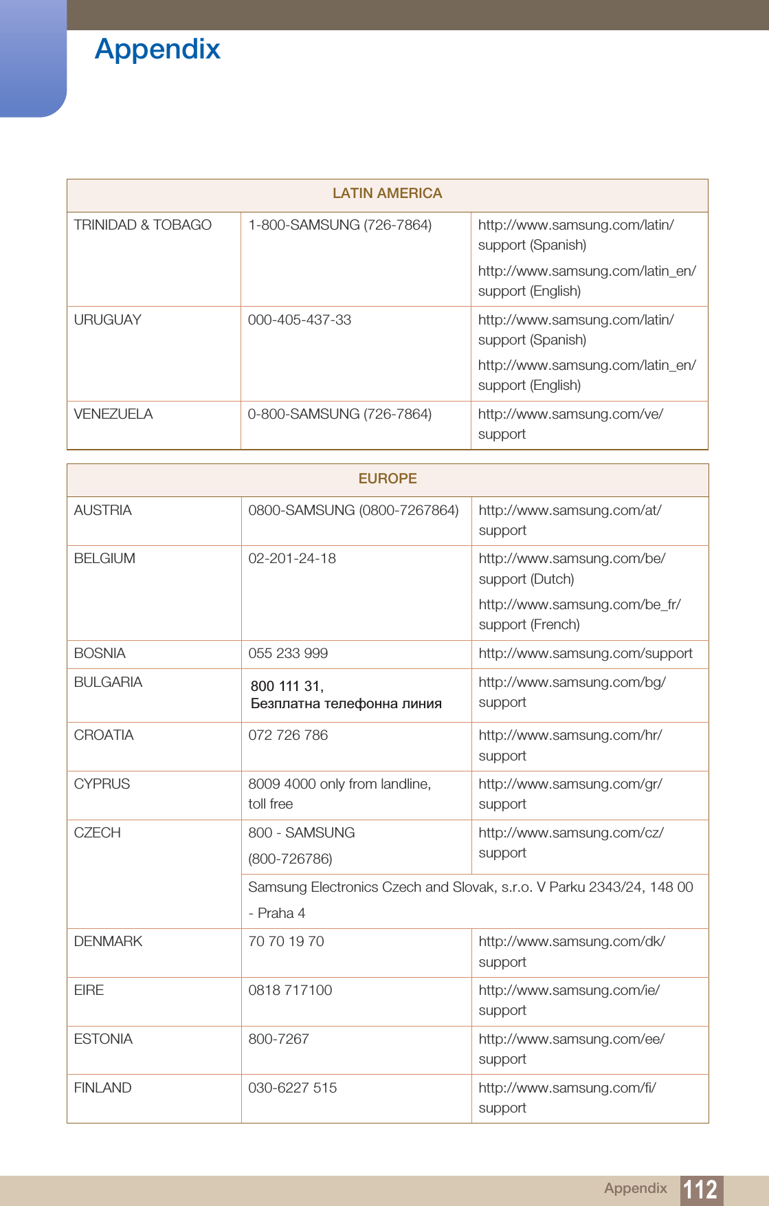 112Appendix AppendixTRINIDAD &amp; TOBAGO 1-800-SAMSUNG (726-7864) http://www.samsung.com/latin/support (Spanish)http://www.samsung.com/latin_en/support (English)URUGUAY 000-405-437-33 http://www.samsung.com/latin/support (Spanish)http://www.samsung.com/latin_en/support (English)VENEZUELA 0-800-SAMSUNG (726-7864) http://www.samsung.com/ve/supportEUROPEAUSTRIA 0800-SAMSUNG (0800-7267864) http://www.samsung.com/at/supportBELGIUM 02-201-24-18 http://www.samsung.com/be/support (Dutch)http://www.samsung.com/be_fr/support (French)BOSNIA 055 233 999 http://www.samsung.com/supportBULGARIA http://www.samsung.com/bg/supportCROATIA 072 726 786 http://www.samsung.com/hr/supportCYPRUS 8009 4000 only from landline, toll freehttp://www.samsung.com/gr/supportCZECH 800 - SAMSUNG(800-726786)http://www.samsung.com/cz/supportSamsung Electronics Czech and Slovak, s.r.o. V Parku 2343/24, 148 00- Praha 4DENMARK 70 70 19 70 http://www.samsung.com/dk/supportEIRE 0818 717100 http://www.samsung.com/ie/supportESTONIA 800-7267 http://www.samsung.com/ee/supportFINLAND 030-6227 515 http://www.samsung.com/fi/supportLATIN AMERICA800 111 31, 
