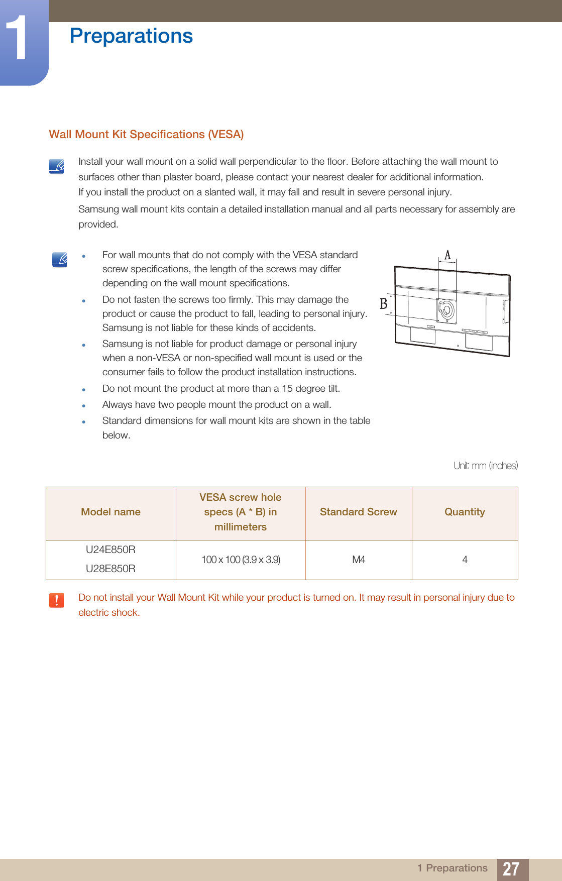 27Preparations11 PreparationsWall Mount Kit Specifications (VESA) Install your wall mount on a solid wall perpendicular to the floor. Before attaching the wall mount tosurfaces other than plaster board, please contact your nearest dealer for additional information.If you install the product on a slanted wall, it may fall and result in severe personal injury.Samsung wall mount kits contain a detailed installation manual and all parts necessary for assembly are provided. Unit: mm (inches) Do not install your Wall Mount Kit while your product is turned on. It may result in personal injury due to electric shock.  For wall mounts that do not comply with the VESA standard screw specifications, the length of the screws may differ depending on the wall mount specifications.Do not fasten the screws too firmly. This may damage the product or cause the product to fall, leading to personal injury. Samsung is not liable for these kinds of accidents.Samsung is not liable for product damage or personal injury when a non-VESA or non-specified wall mount is used or the consumer fails to follow the product installation instructions.Do not mount the product at more than a 15 degree tilt.Always have two people mount the product on a wall.Standard dimensions for wall mount kits are shown in the table below. Model nameVESA screw hole specs (A * B) in millimetersStandard Screw QuantityU24E850RU28E850R100 x 100 (3.9 x 3.9) M4 4