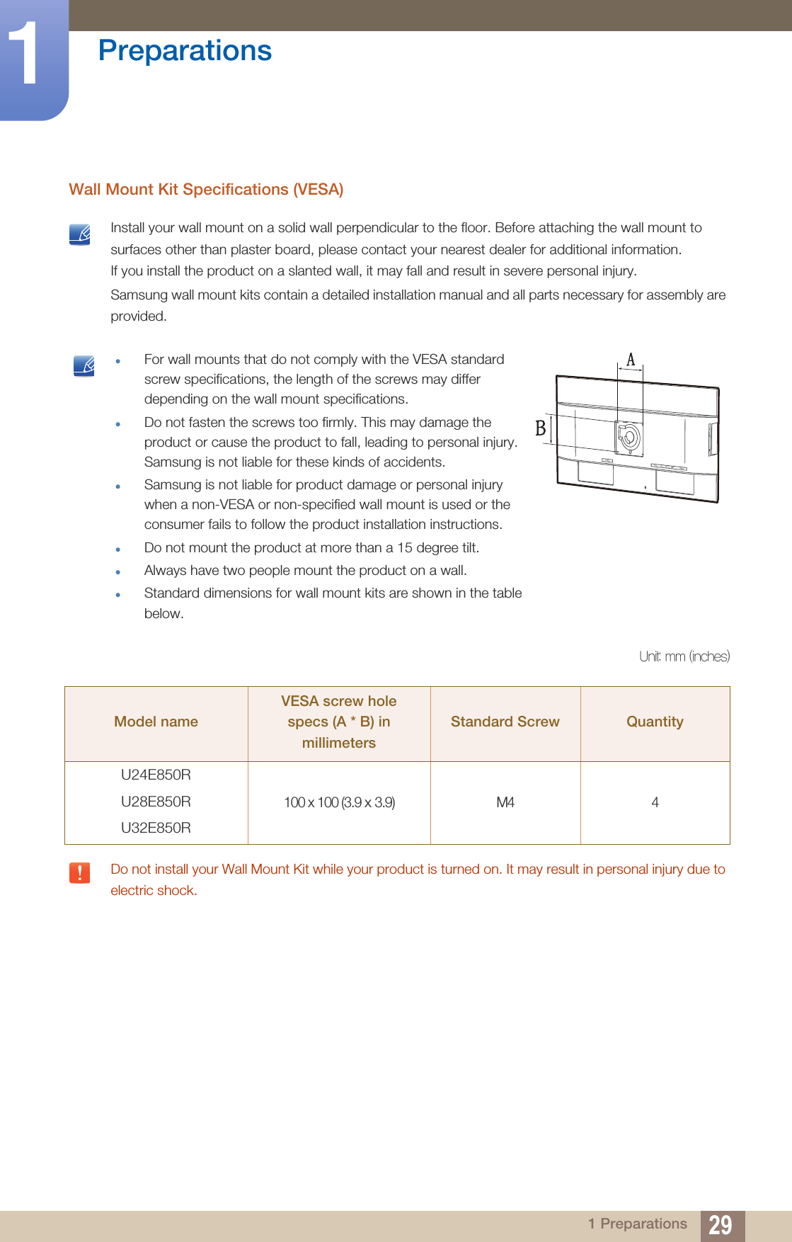 29Preparations11 PreparationsWall Mount Kit Specifications (VESA) Install your wall mount on a solid wall perpendicular to the floor. Before attaching the wall mount tosurfaces other than plaster board, please contact your nearest dealer for additional information.If you install the product on a slanted wall, it may fall and result in severe personal injury.Samsung wall mount kits contain a detailed installation manual and all parts necessary for assembly are provided. Unit: mm (inches) Do not install your Wall Mount Kit while your product is turned on. It may result in personal injury due to electric shock.  For wall mounts that do not comply with the VESA standard screw specifications, the length of the screws may differ depending on the wall mount specifications.Do not fasten the screws too firmly. This may damage the product or cause the product to fall, leading to personal injury. Samsung is not liable for these kinds of accidents.Samsung is not liable for product damage or personal injury when a non-VESA or non-specified wall mount is used or the consumer fails to follow the product installation instructions.Do not mount the product at more than a 15 degree tilt.Always have two people mount the product on a wall.Standard dimensions for wall mount kits are shown in the table below. Model nameVESA screw hole specs (A * B) in millimetersStandard Screw QuantityU24E850RU28E850RU32E850R100 x 100 (3.9 x 3.9) M4 4