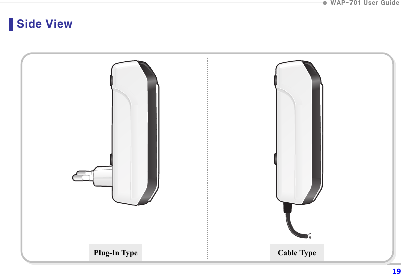  WAP-701 User Guide  19 Side View       Plug-In Type Cable Type 