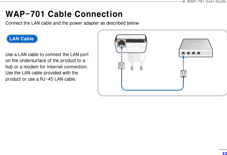  WAP-701 User Guide  22 WAP-701 Cable Connection Connect the LAN cable and the power adapter as described below:  LAN Cable    Use a LAN cable to connect the LAN port on the undersurface of the product to a hub or a modem for Internet connection. Use the LAN cable provided with the product or use a RJ-45 LAN cable.           