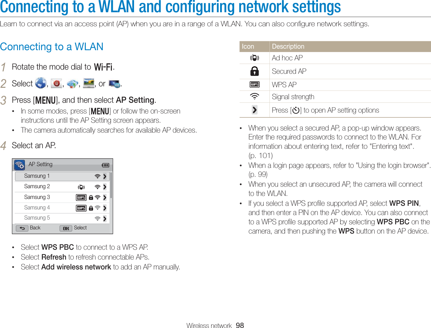 Wireless network  98Connecting to a WLAN and conﬁguring network settingsLearn to connect via an access point (AP) when you are in a range of a WLAN. You can also conﬁgure network settings.Icon DescriptionAd hoc APSecured APWPS APSignal strengthPress [t] to open AP setting options• When you select a secured AP, a pop-up window appears. Enter the required passwords to connect to the WLAN. For information about entering text, refer to &quot;Entering text&quot;.  (p. 101)• When a login page appears, refer to &quot;Using the login browser&quot;. (p. 99)• When you select an unsecured AP, the camera will connect to the WLAN.• If you select a WPS proﬁle supported AP, select WPS PIN, and then enter a PIN on the AP device. You can also connect to a WPS proﬁle supported AP by selecting WPS PBC on the camera, and then pushing the WPS button on the AP device. Connecting to a WLAN1 Rotate the mode dial to w.2 Select  ,  ,  ,  , or  .3 Press [m], and then select AP Setting.• In some modes, press [m] or follow the on-screen instructions until the AP Setting screen appears.• The camera automatically searches for available AP devices.4 Select an AP.AP SettingSamsung 2Samsung 1Samsung 3Samsung 4Samsung 5Back Select• Select WPS PBC to connect to a WPS AP.• Select Refresh to refresh connectable APs.• Select Add wireless network to add an AP manually.