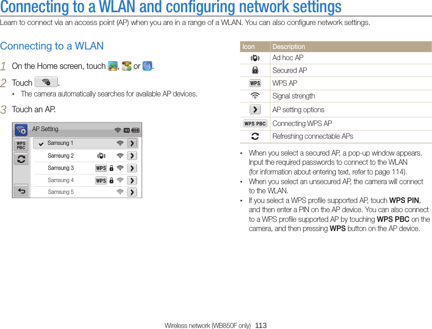 Wireless network (WB850F only)  113Connecting to a WLAN and configuring network settingsLearn to connect via an access point (AP) when you are in a range of a WLAN. You can also configure network settings.Icon DescriptionAd hoc APSecured APWPS APSignal strengthAP setting optionsConnecting WPS APRefreshing connectable APs•When you select a secured AP, a pop-up window appears. Input the required passwords to connect to the WLAN  (for information about entering text, refer to page 114).•When you select an unsecured AP, the camera will connect to the WLAN.•If you select a WPS profile supported AP, touch WPS PIN, and then enter a PIN on the AP device. You can also connect to a WPS profile supported AP by touching WPS PBC on the camera, and then pressing WPS button on the AP device. Connecting to a WLAN1 On the Home screen, touch  ,   or  .2 Touch  .•The camera automatically searches for available AP devices.3 Touch an AP.AP SettingSamsung 2Samsung 1Samsung 3Samsung 4Samsung 5