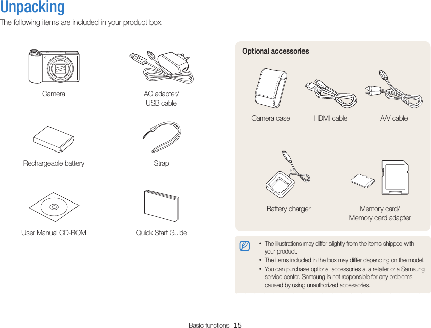 Basic functions  15UnpackingThe following items are included in your product box.Camera AC adapter/ USB cableRechargeable battery StrapUser Manual CD-ROM Quick Start GuideOptional accessoriesCamera case HDMI cable A/V cable  Battery charger Memory card/Memory card adapter•The illustrations may differ slightly from the items shipped with your product.•The items included in the box may differ depending on the model.•You can purchase optional accessories at a retailer or a Samsung service center. Samsung is not responsible for any problems caused by using unauthorized accessories.