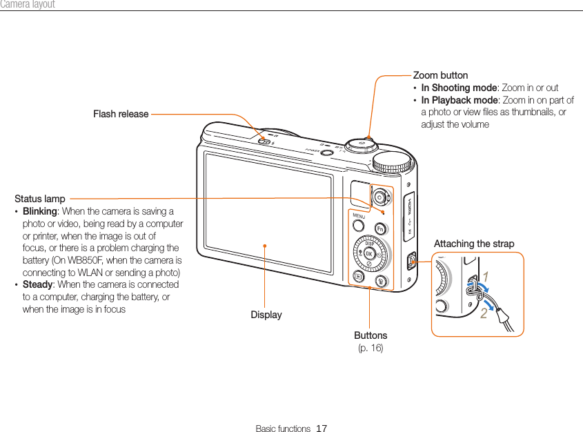 Basic functions  17Camera layoutButtons(p. 16)Status lamp•Blinking: When the camera is saving a photo or video, being read by a computer or printer, when the image is out of focus, or there is a problem charging the battery (On WB850F, when the camera is connecting to WLAN or sending a photo)•Steady: When the camera is connected to a computer, charging the battery, or when the image is in focusDisplayZoom button•In Shooting mode: Zoom in or out•In Playback mode: Zoom in on part of a photo or view files as thumbnails, or adjust the volumeAttaching the strapFlash release