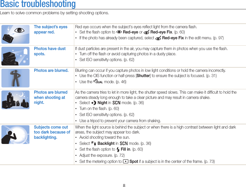    8Basic troubleshootingLearn to solve common problems by setting shooting options.The subject’s eyes appear red.Red eye occurs when the subject&apos;s eyes reflect light from the camera flash.•Set the flash option to   Red-eye or   Red-eye Fix. (p. 60)•If the photo has already been captured, select   Red-eye Fix in the edit menu. (p. 97)Photos have dust spots.If dust particles are present in the air, you may capture them in photos when you use the flash.•Turn off the flash or avoid capturing photos in a dusty place.•Set ISO sensitivity options. (p. 62)Photos are blurred. Blurring can occur if you capture photos in low light conditions or hold the camera incorrectly.•Use the OIS function or half-press [Shutter] to ensure the subject is focused. (p. 31)•Use the   mode. (p. 46)Photos are blurred when shooting at night.As the camera tries to let in more light, the shutter speed slows. This can make it difficult to hold thecamera steady long enough to take a clear picture and may result in camera shake.•Select   Night in   mode. (p. 36)•Turn on the flash. (p. 60)•Set ISO sensitivity options. (p. 62)•Use a tripod to prevent your camera from shaking.Subjects come out too dark because of backlighting.When the light source is behind the subject or when there is a high contrast between light and dark areas, the subject may appear too dark.•Avoid shooting toward the sun.•Select   Backlight in   mode. (p. 36)•Set the flash option to Fill in. (p. 60)•Adjust the exposure. (p. 72)•Set the metering option to   Spot if a subject is in the center of the frame. (p. 73)