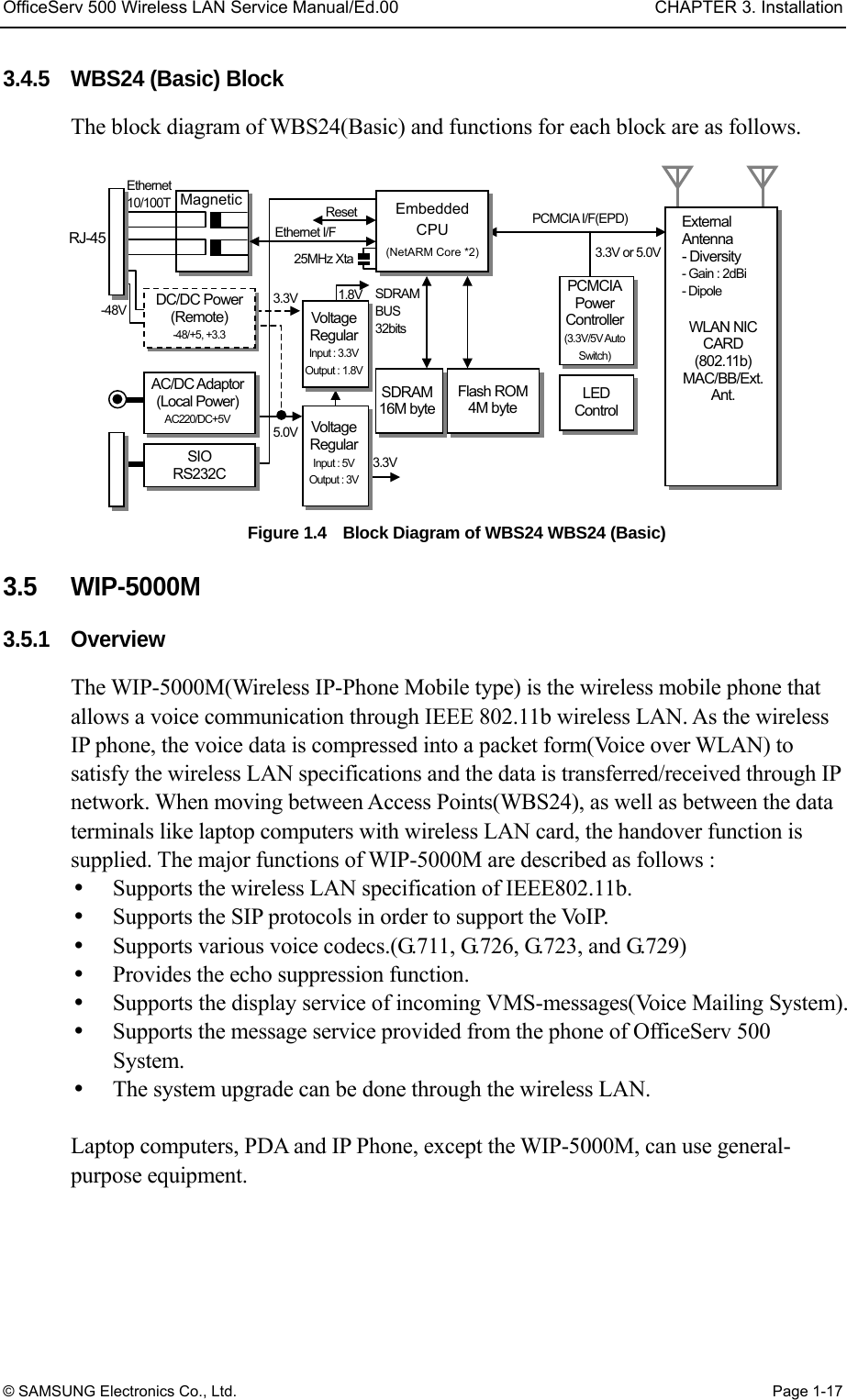 OfficeServ 500 Wireless LAN Service Manual/Ed.00  CHAPTER 3. Installation © SAMSUNG Electronics Co., Ltd.  Page 1-17 3.4.5  WBS24 (Basic) Block The block diagram of WBS24(Basic) and functions for each block are as follows. Figure 1.4    Block Diagram of WBS24 WBS24 (Basic)  3.5 WIP-5000M 3.5.1 Overview The WIP-5000M(Wireless IP-Phone Mobile type) is the wireless mobile phone that allows a voice communication through IEEE 802.11b wireless LAN. As the wireless IP phone, the voice data is compressed into a packet form(Voice over WLAN) to satisfy the wireless LAN specifications and the data is transferred/received through IP network. When moving between Access Points(WBS24), as well as between the data terminals like laptop computers with wireless LAN card, the handover function is supplied. The major functions of WIP-5000M are described as follows :     Supports the wireless LAN specification of IEEE802.11b.     Supports the SIP protocols in order to support the VoIP.     Supports various voice codecs.(G.711, G.726, G.723, and G.729)   Provides the echo suppression function.     Supports the display service of incoming VMS-messages(Voice Mailing System).     Supports the message service provided from the phone of OfficeServ 500 System.    The system upgrade can be done through the wireless LAN.    Laptop computers, PDA and IP Phone, except the WIP-5000M, can use general-purpose equipment.   WLAN NIC CARD (802.11b) MAC/BB/Ext. Ant. External Antenna - Diversity - Gain : 2dBi - Dipole PCMCIAPower Controller(3.3V/5V Auto Switch)LED Control Embedded CPU (NetARM Core *2)Flash ROM 4M byteSDRAM16M byteVoltageRegularInput : 3.3V Output : 1.8VVoltageRegularInput : 5V Output : 3V AC/DC Adaptor (Local Power) AC220/DC+5V SIO RS232C DC/DC Power (Remote) -48/+5, +3.3 25MHz XtaReset Ethernet I/FEthernet 10/100T RJ-45 -48V  3.3V 5.0V 1.8V  SDRAM BUS 32bits PCMCIA I/F(EPD) 3.3V or 5.0V 3.3V Magnetic 