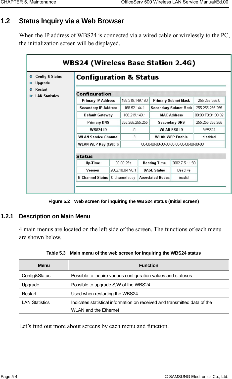 CHAPTER 5. Maintenance  OfficeServ 500 Wireless LAN Service Manual/Ed.00 Page 5-4 © SAMSUNG Electronics Co., Ltd. 1.2  Status Inquiry via a Web Browser When the IP address of WBS24 is connected via a wired cable or wirelessly to the PC, the initialization screen will be displayed. Figure 5.2    Web screen for inquiring the WBS24 status (Initial screen)  1.2.1  Description on Main Menu   4 main menus are located on the left side of the screen. The functions of each menu are shown below.  Table 5.3    Main menu of the web screen for inquiring the WBS24 status Menu  Function Config&amp;Status  Possible to inquire various configuration values and statuses Upgrade  Possible to upgrade S/W of the WBS24 Restart  Used when restarting the WBS24   LAN Statistics  Indicates statistical information on received and transmitted data of the WLAN and the Ethernet  Let’s find out more about screens by each menu and function.     