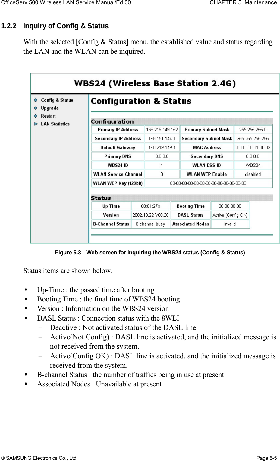OfficeServ 500 Wireless LAN Service Manual/Ed.00  CHAPTER 5. Maintenance © SAMSUNG Electronics Co., Ltd.  Page 5-5 1.2.2  Inquiry of Config &amp; Status   With the selected [Config &amp; Status] menu, the established value and status regarding the LAN and the WLAN can be inquired.      Figure 5.3    Web screen for inquiring the WBS24 status (Config &amp; Status)  Status items are shown below.    Up-Time : the passed time after booting     Booting Time : the final time of WBS24 booting   Version : Information on the WBS24 version   DASL Status : Connection status with the 8WLI −  Deactive : Not activated status of the DASL line −  Active(Not Config) : DASL line is activated, and the initialized message is not received from the system. −  Active(Config OK) : DASL line is activated, and the initialized message is received from the system.   B-channel Status : the number of traffics being in use at present   Associated Nodes : Unavailable at present 