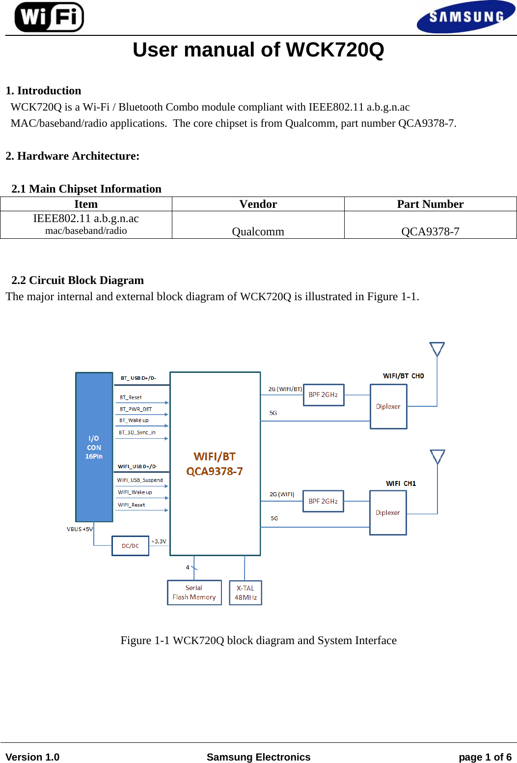                                                                                                                                         Version 1.0  Samsung Electronics  page 1 of 6   User manual of WCK720Q   1. Introduction WCK720Q is a Wi-Fi / Bluetooth Combo module compliant with IEEE802.11 a.b.g.n.ac  MAC/baseband/radio applications.  The core chipset is from Qualcomm, part number QCA9378-7.  2. Hardware Architecture:  2.1 Main Chipset Information Item Vendor Part Number IEEE802.11 a.b.g.n.ac mac/baseband/radio   Qualcomm   QCA9378-7   2.2 Circuit Block Diagram The major internal and external block diagram of WCK720Q is illustrated in Figure 1-1.   Figure 1-1 WCK720Q block diagram and System Interface      