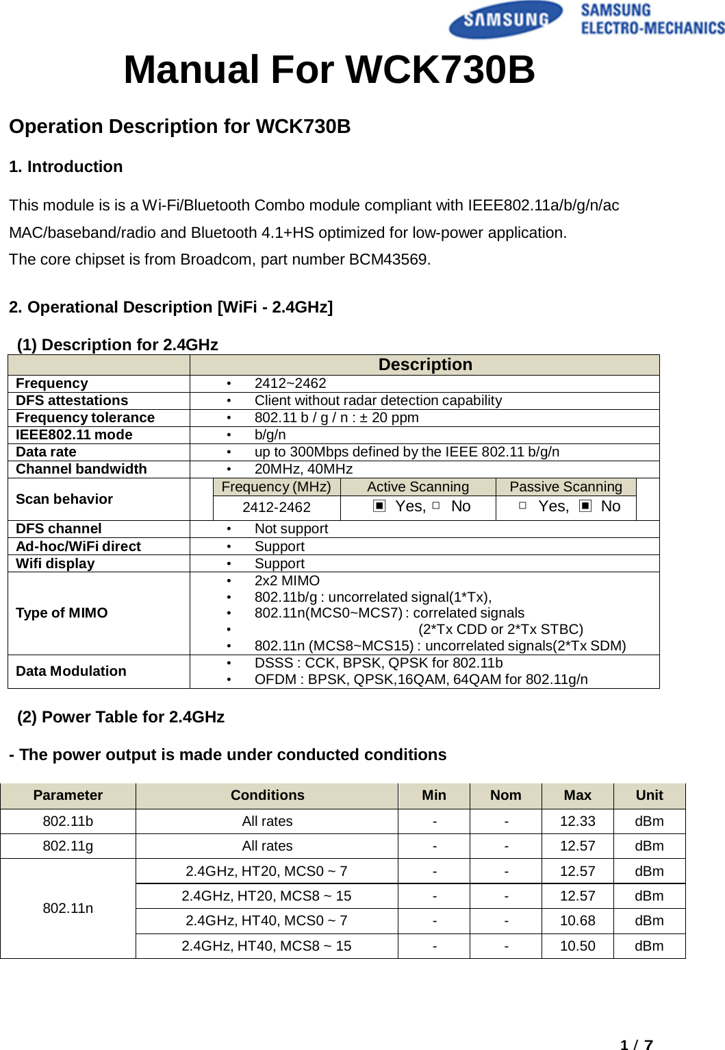    Manual For WCK730B   Operation Description for WCK730B  1. Introduction  This module is is a Wi-Fi/Bluetooth Combo module compliant with IEEE802.11a/b/g/n/ac  MAC/baseband/radio and Bluetooth 4.1+HS optimized for low-power application. The core chipset is from Broadcom, part number BCM43569. 2. Operational Description [WiFi - 2.4GHz] (1) Description for 2.4GHz  Description Frequency •  2412~2462 DFS attestations •  Client without radar detection capability Frequency tolerance •  802.11 b / g / n : ± 20 ppm IEEE802.11 mode •  b/g/n Data rate •  up to 300Mbps defined by the IEEE 802.11 b/g/n Channel bandwidth •  20MHz, 40MHz  Scan behavior  Frequency (MHz) Active Scanning Passive Scanning  2412-2462 ▣ Yes, □ No □ Yes, ▣ No DFS channel •  Not support Ad-hoc/WiFi direct •  Support Wifi display •  Support   Type of MIMO •  2x2 MIMO •  802.11b/g : uncorrelated signal(1*Tx), •  802.11n(MCS0~MCS7) : correlated signals •  (2*Tx CDD or 2*Tx STBC) •  802.11n (MCS8~MCS15) : uncorrelated signals(2*Tx SDM)  Data Modulation •  DSSS : CCK, BPSK, QPSK for 802.11b •  OFDM : BPSK, QPSK,16QAM, 64QAM for 802.11g/n  (2) Power Table for 2.4GHz  - The power output is made under conducted conditions  Parameter Conditions Min Nom Max Unit 802.11b All rates - - 12.33 dBm 802.11g All rates - - 12.57 dBm    802.11n 2.4GHz, HT20, MCS0 ~ 7 - - 12.57 dBm 2.4GHz, HT20, MCS8 ~ 15 - - 12.57 dBm 2.4GHz, HT40, MCS0 ~ 7 - - 10.68 dBm 2.4GHz, HT40, MCS8 ~ 15 - - 10.50 dBm 1 / 7  
