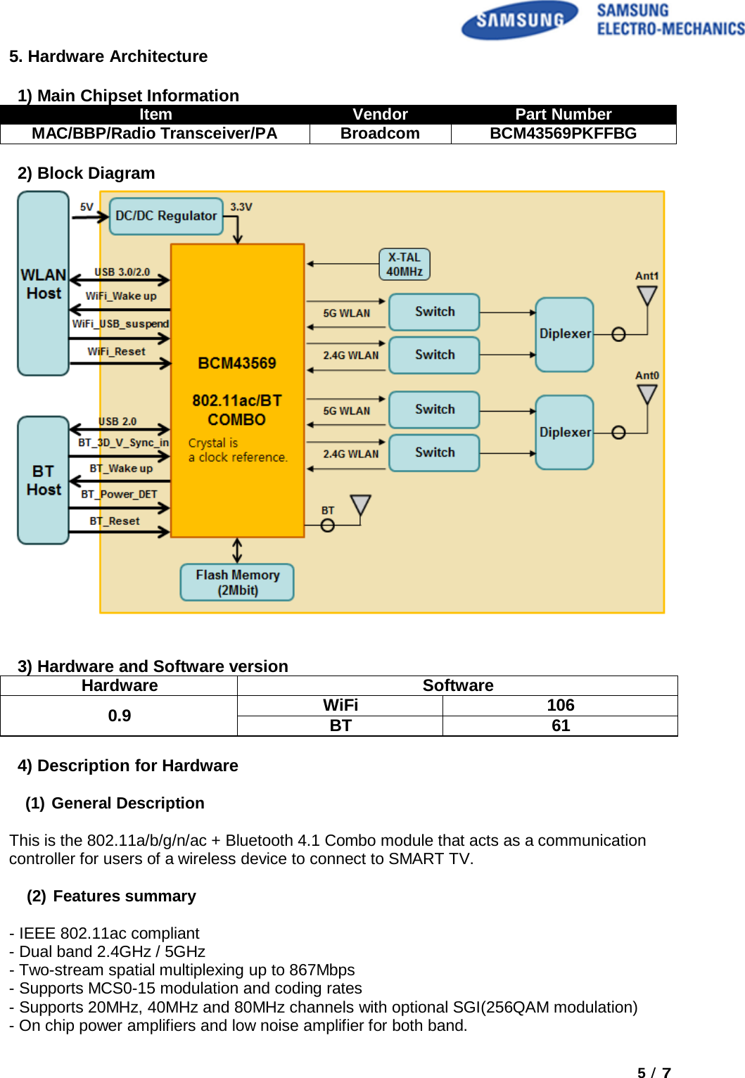    5. Hardware Architecture  1) Main Chipset Information Item Vendor Part Number MAC/BBP/Radio Transceiver/PA Broadcom BCM43569PKFFBG  2) Block Diagram     3) Hardware and Software version Hardware Software  0.9 WiFi 106 BT 61  4) Description for Hardware  (1) General Description  This is the 802.11a/b/g/n/ac + Bluetooth 4.1 Combo module that acts as a communication controller for users of a wireless device to connect to SMART TV.  (2) Features summary  - IEEE 802.11ac compliant - Dual band 2.4GHz / 5GHz - Two-stream spatial multiplexing up to 867Mbps - Supports MCS0-15 modulation and coding rates - Supports 20MHz, 40MHz and 80MHz channels with optional SGI(256QAM modulation) - On chip power amplifiers and low noise amplifier for both band. 5 / 7  